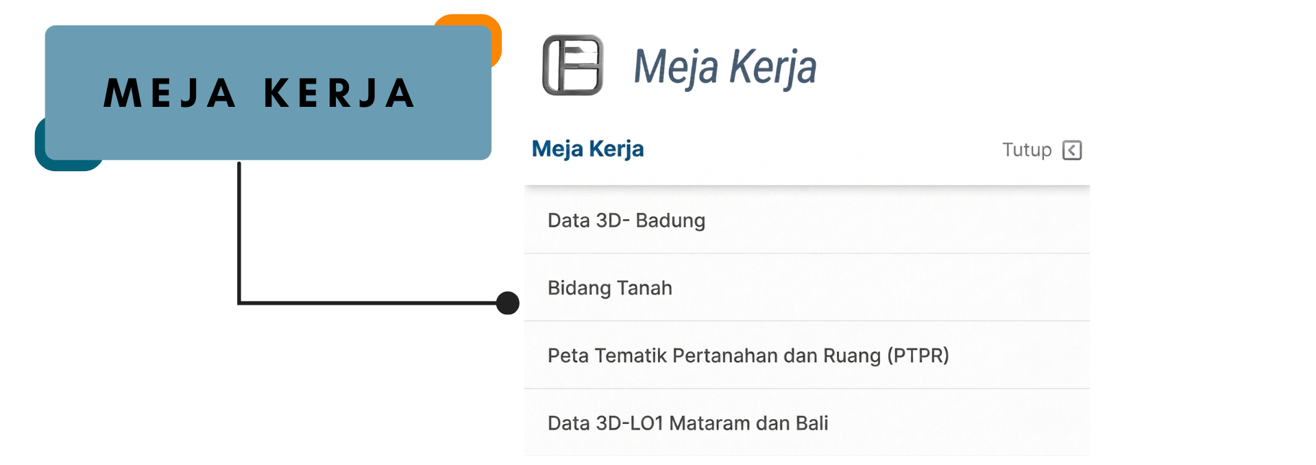 Gambar Meja Kerja pada  peta aplikasi BHUMI ATR/BPN