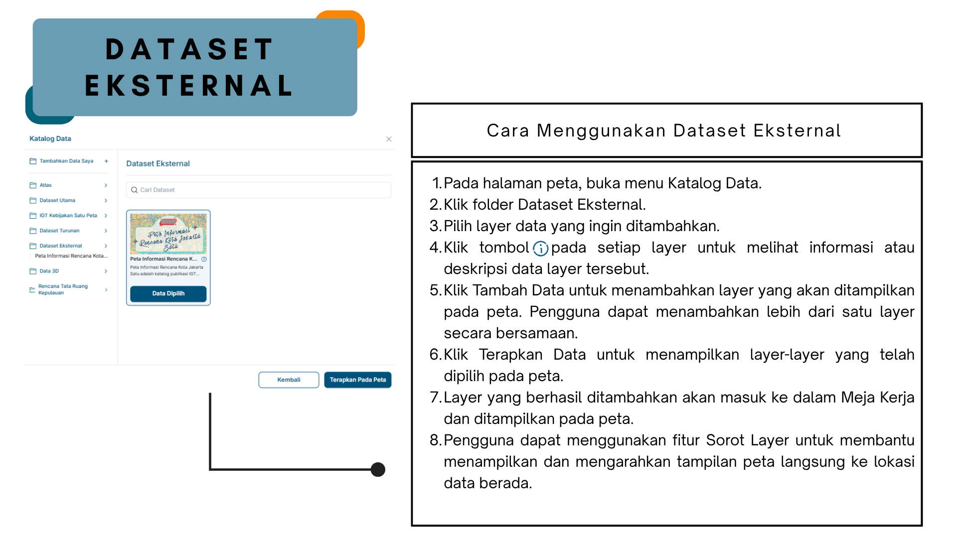 Gambar Dataset Eksternal data peta aplikasi BHUMI ATR/BPN