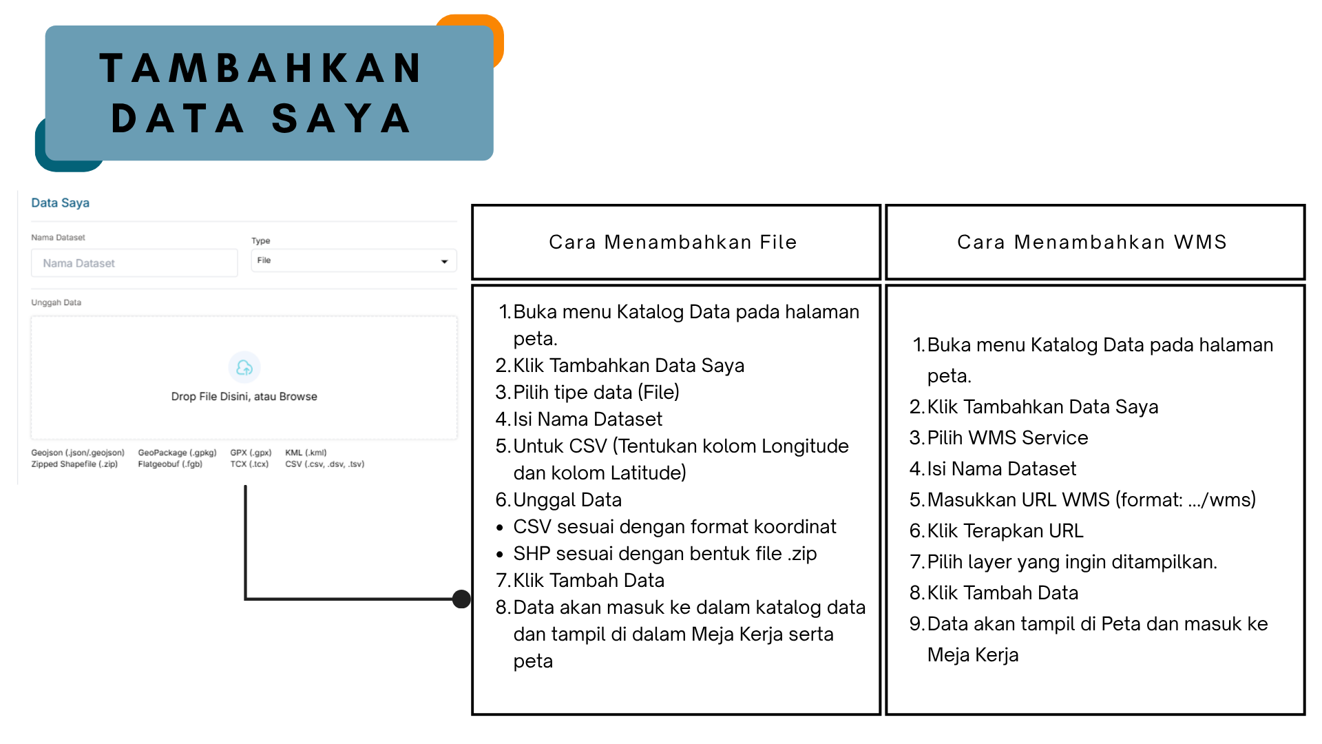 Gambar menu Tambahkan Data Saya pada peta aplikasi BHUMI ATR/BPN