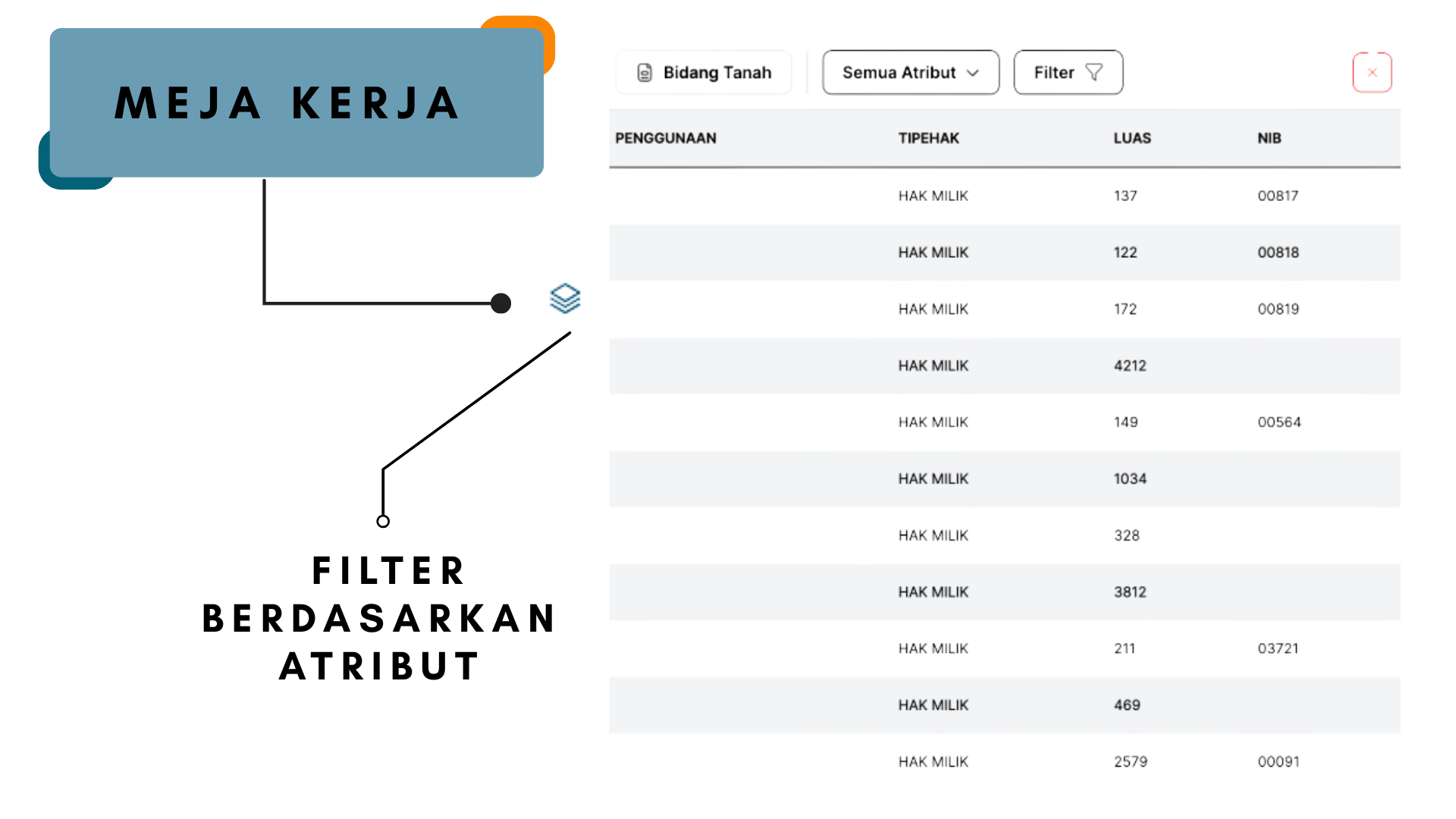 Gambar fitur transparansi layer pada peta aplikasi BHUMI ATR/BPN