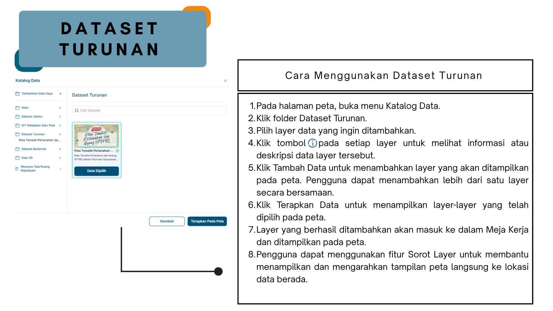 Gambar Dataset Turunan data peta aplikasi BHUMI ATR/BPN