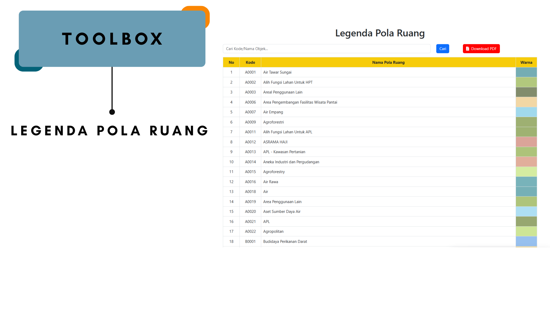 Gambar fitur Legenda Pola Ruang aplikasi BHUMI ATR/BPN