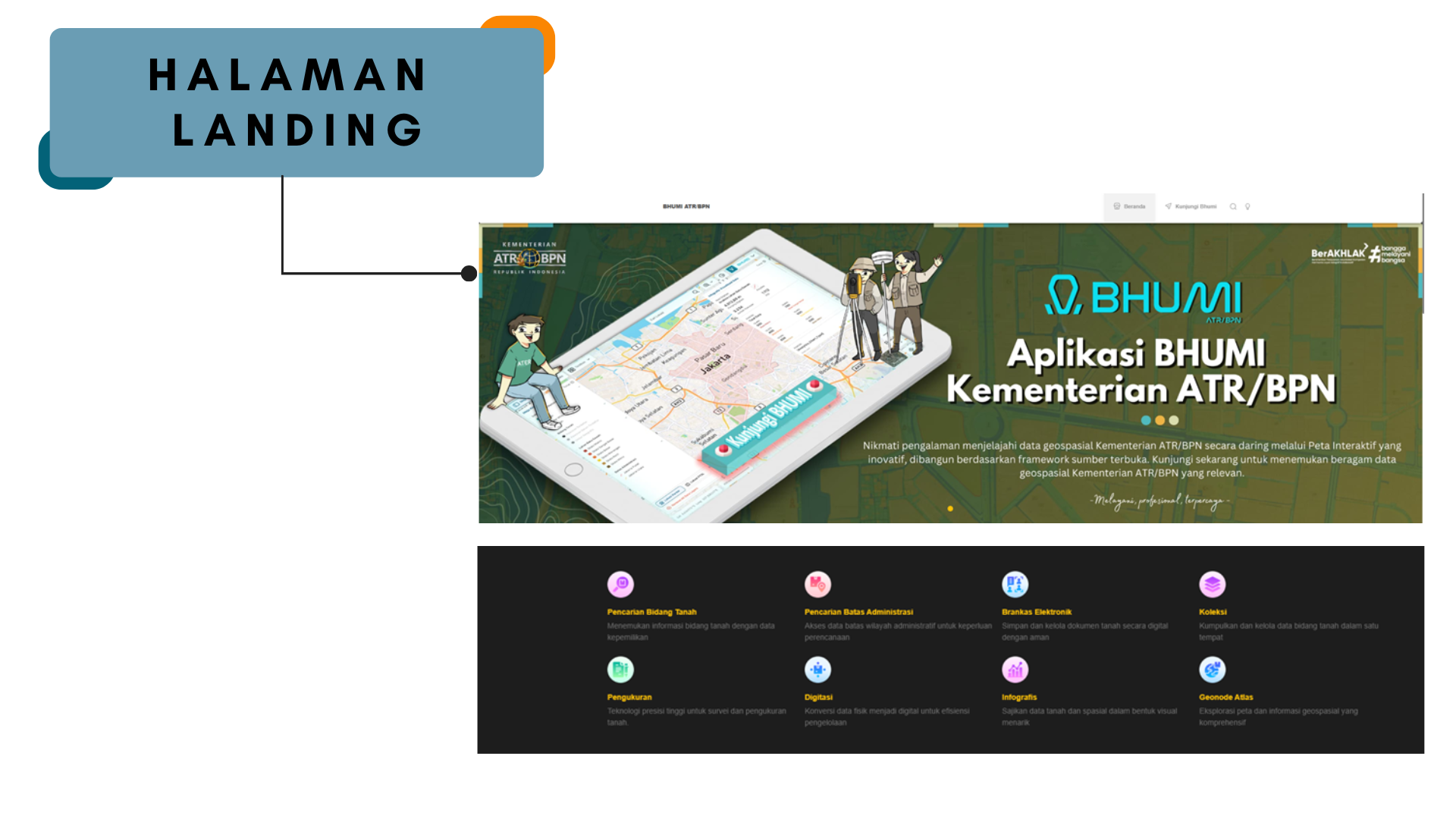 Gambar landing page aplikasi BHUMI ATR/BPN