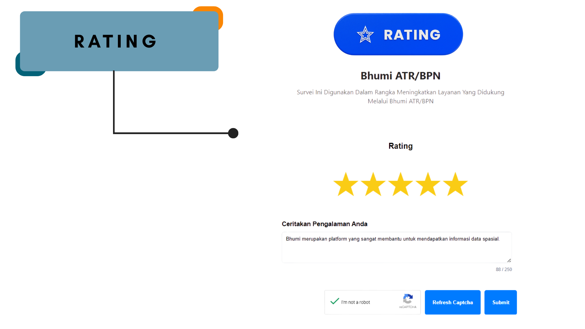 Gambar rating peta aplikasi BHUMI ATR/BPN