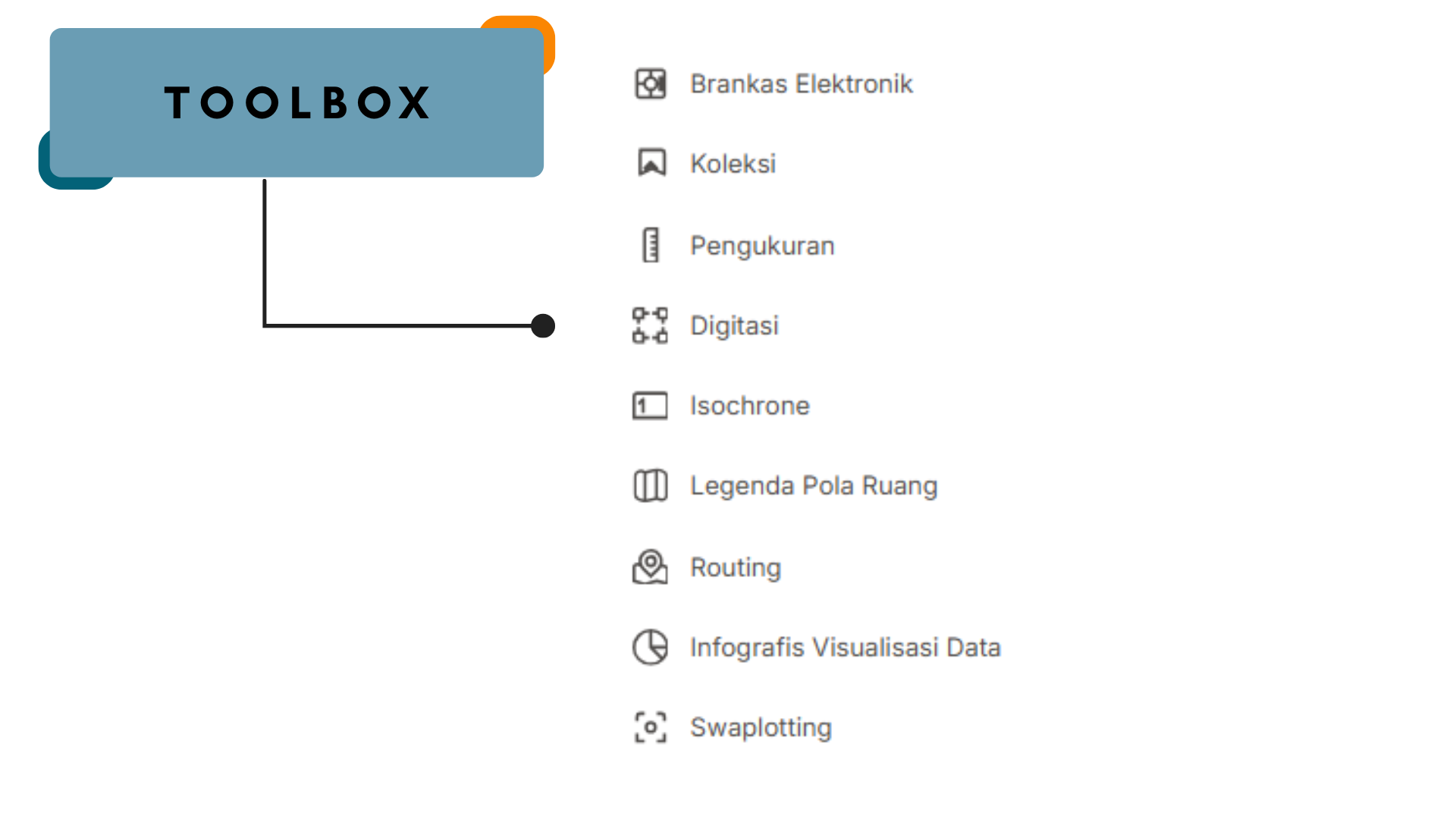 Gambar fitur toolbox di aplikasi BHUMI ATR/BPN